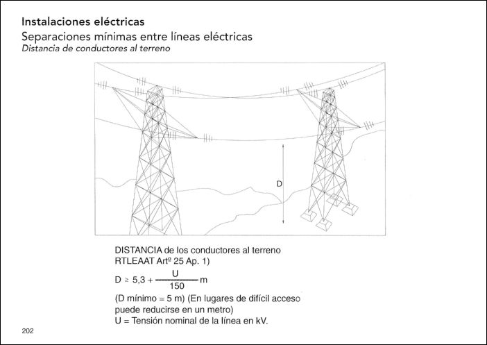 CONSTRUCCION (188) GRAFICOS CAD